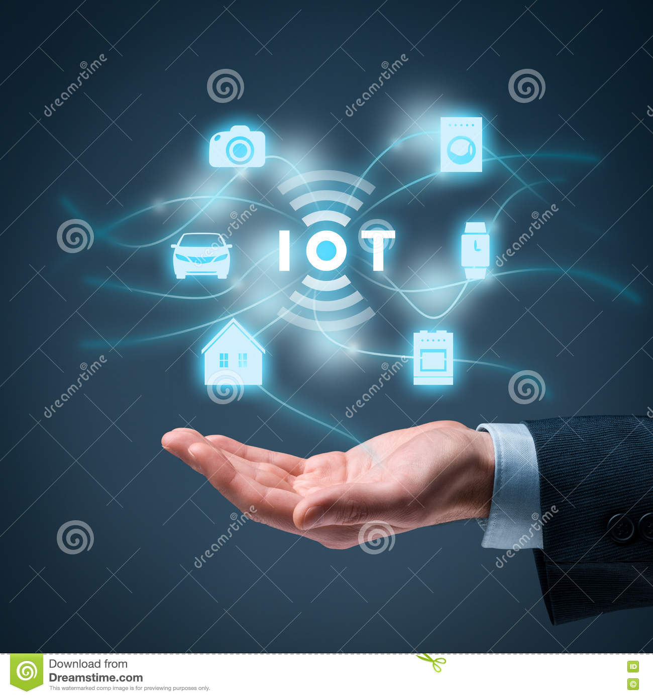 Acceso con QR